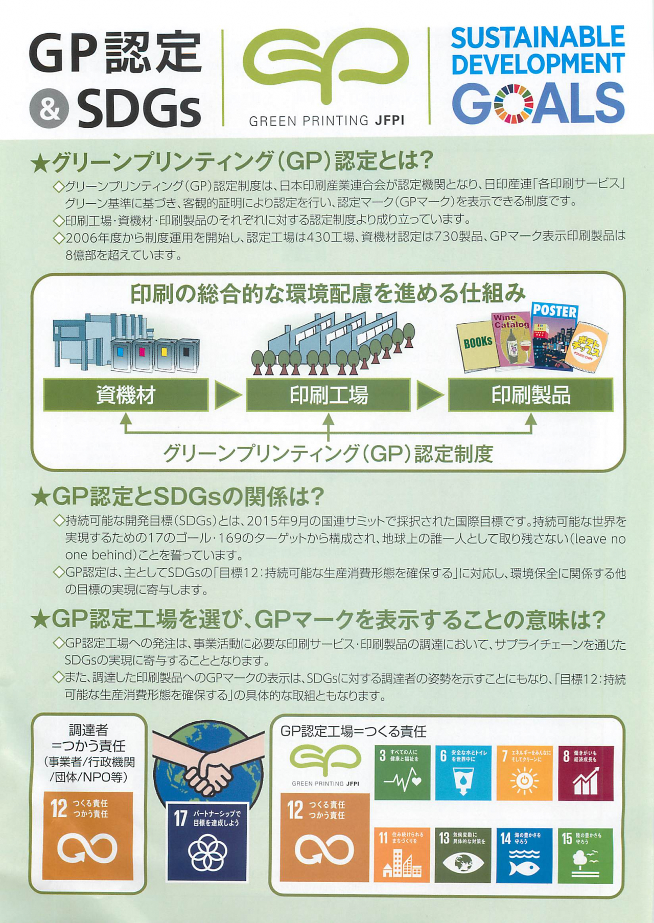 GP認定＆SDGs